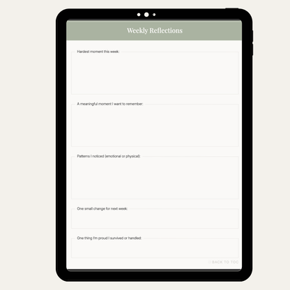 5-Minute Reset System for Nurses